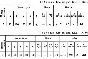 Решение контрольной К3 рис 0 усл 5 (вариант 05) Тарг 89