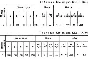 Решение контрольной К3 рис 1 усл 0 (вариант 10) Тарг 89