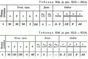 Решение контрольной К3 рис 2 усл 4 (вариант 24) Тарг 89