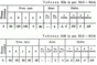 Решение контрольной К3 рис 2 усл 9 (вариант 29) Тарг 89