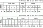 Решение контрольной К3 рис 6 усл 8 (вариант 68) Тарг 89