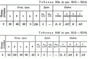 Решение контрольной К3 рис 7 усл 2 (вариант 72) Тарг 89