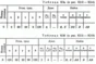Решение контрольной К3 рис 9 усл 0 (вариант 90) Тарг 89