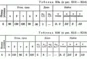 Решение контрольной К3 рис 7 усл 6 (вариант 76) Тарг 89