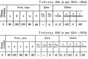 Решение контрольной К3 рис 8 усл 5 (вариант 85) Тарг 89