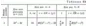 Solution of the K4 B01 (figure K4.0 condition 1) Targ 89g