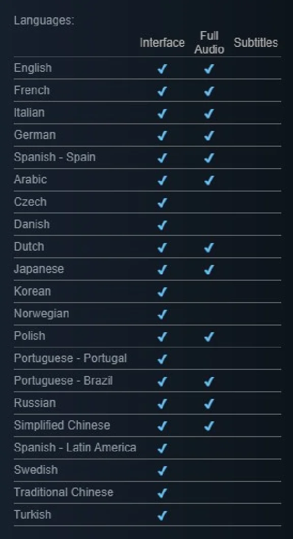 ⚽ FC 24 Standard🚀🎁Gift + Create Free Account 🇹🇷🔥
