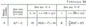 Solution of the task K4 B40 (Figure K4.4 condition 0) T