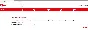 Unlocking the MTS 81321FT. Code