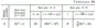 Solution of the K4 B65 (figure K4.6 condition 5) Targ 89