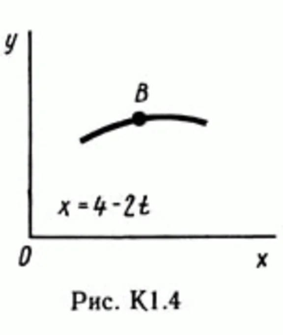 Solution of the K1 Figure 4 cond 2 (version 42) Targ SM 89