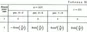 Solution of the K1 Figure 8 1 conv (version 81) Targ SM 89