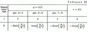 Solution of the K1 Figure 8 conv 9 (version 89) Targ SM 89