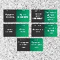 💎SPOTIFY ПРЕМИУМ 1^3^6^12 РАБОТАЕТ В РФ+МИР🌎БЫСТРО🎁
