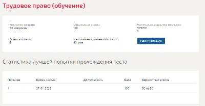 Трудовое право.Тест Синергия 2023г (117 вопросов)