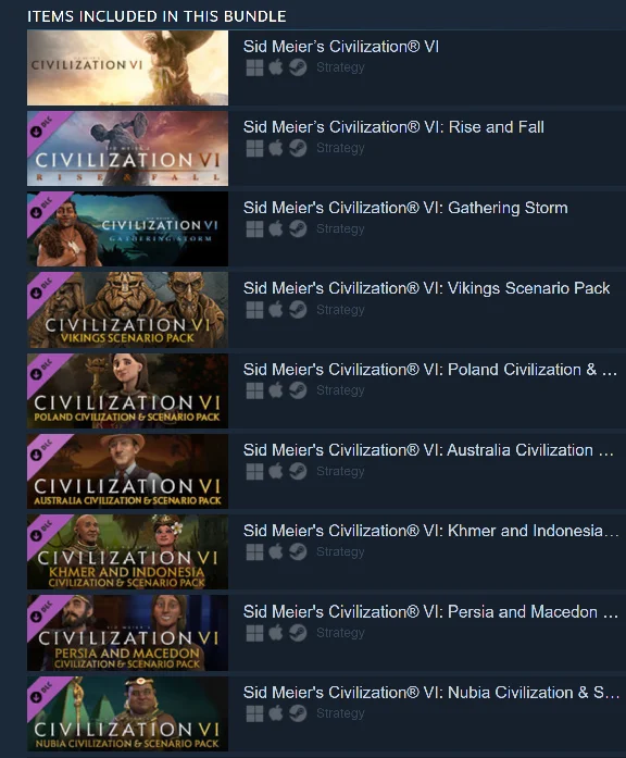 Sid Meier´s Civilization VI Platinum Edition STEAM RU