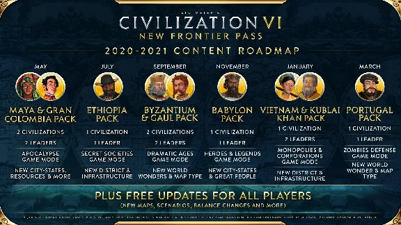 Civilization VI: New Frontier Pass STEAM KEY RU/CIS