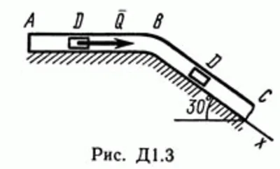 Решение Д1 В35 (рисунок Д1.3 условие 5) термех Тарг 89