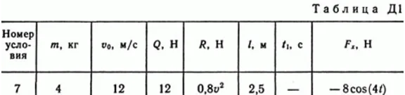 Solution B37 D1 (Figure D1.3 condition 7) termehu Targ 89