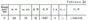 Solution B69 D1 (Figure D1.6 condition 9) termehu Targ 89
