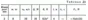 Solution B75 D1 (Figure D1.7 condition 5) termehu Targ 89