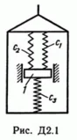 Task D2 B15 (Figure 1 condition 5) teormeh Targ 1989