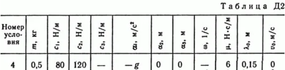 Задача Д2 В54 (рисунок 5 условие 4) теормех Тарг 1989г