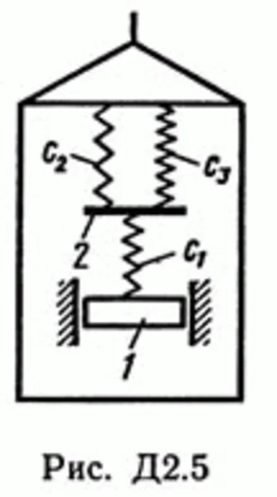 Task D2 B57 (Figure 5 condition 7) teormeh Targ 1989