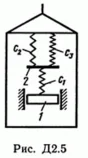 Task D2 B57 (Figure 5 condition 7) teormeh Targ 1989