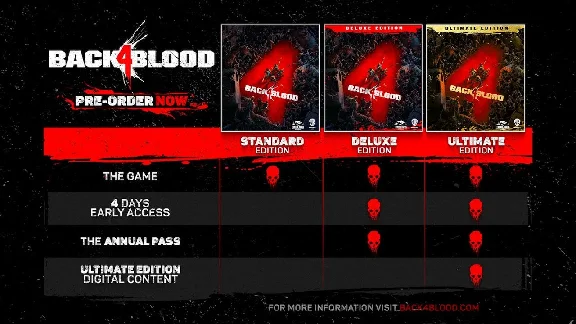 Back 4 Blood: Ultimate Edition STEAM Ключ RU/BY