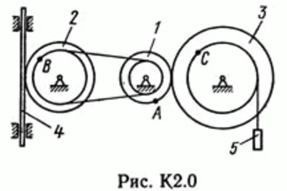 Solution of the K2 0 Figure 2 conv (version 02) Targ SM 89