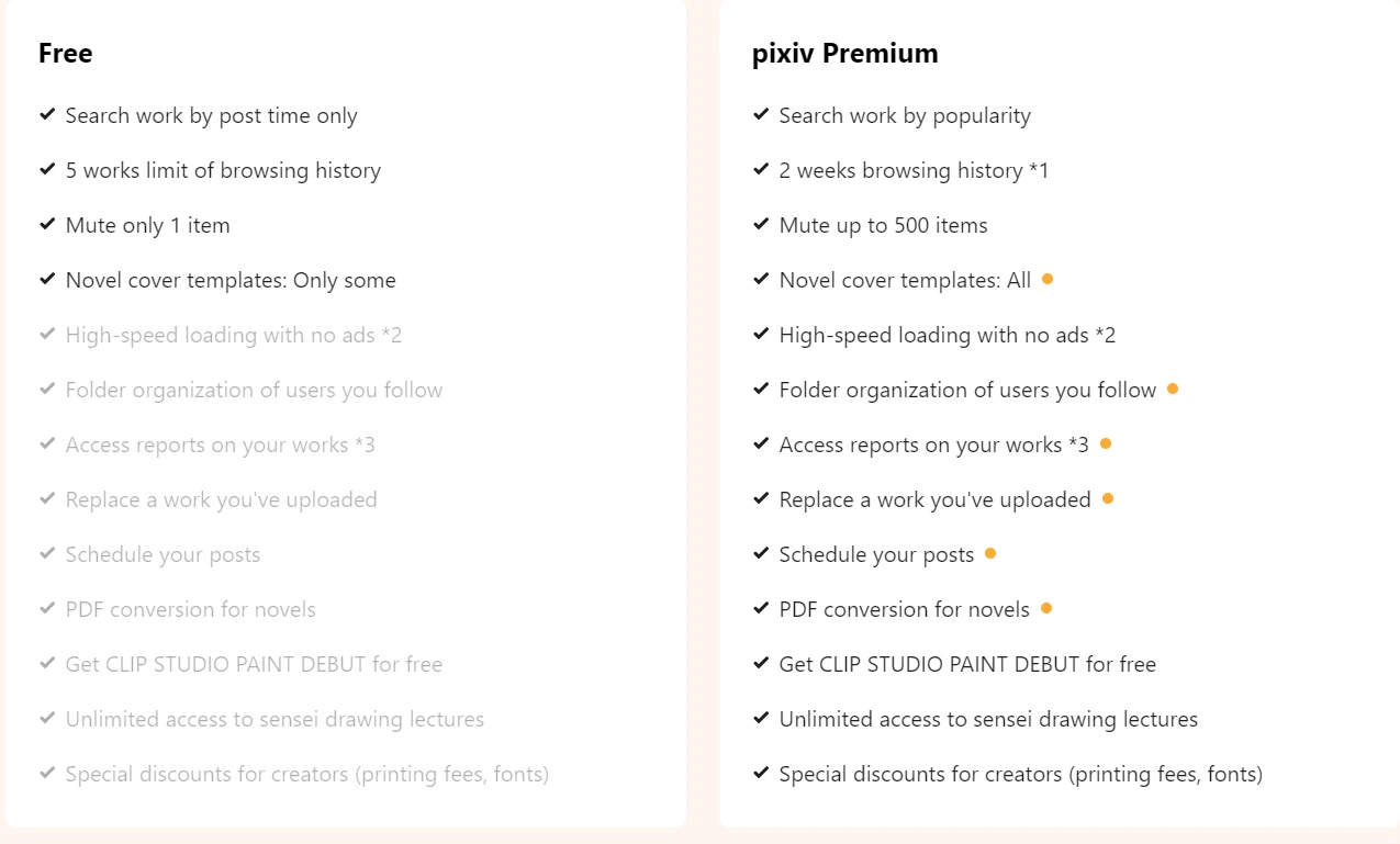 Pixiv Premium ⭐ Personal Acc. | 1 Month | Warranty