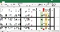 Excel for mass monitoring of the bond market.