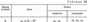 Solution of the K2 Figure 6 5 conv (version 65) Targ SM 89