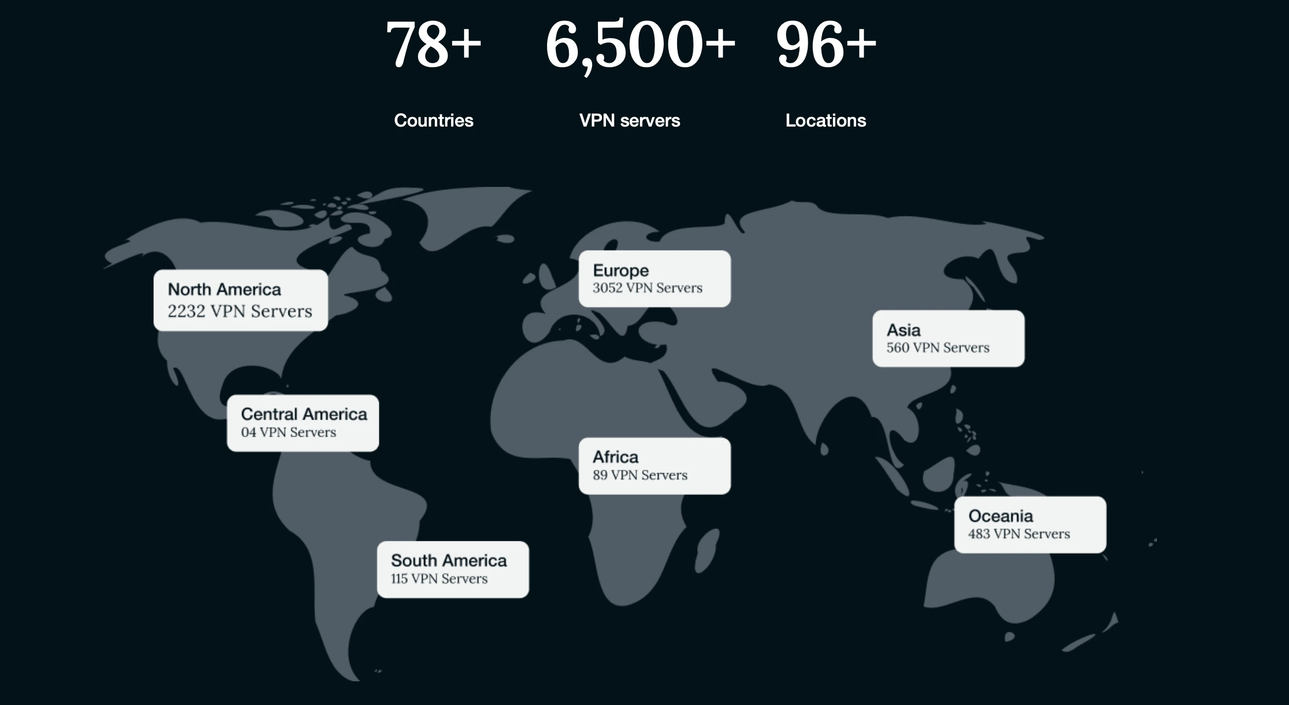 PureVPN ACCOUNT до 2026 💎 ГАРАНТИЯ 🔥 Pure VPN ВПН