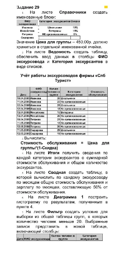 Task No. 29 Accounting for the work of tour guides