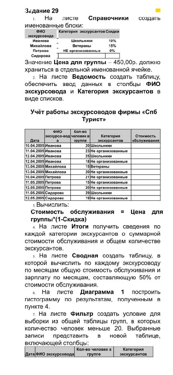 Task No. 29 Accounting for the work of tour guides