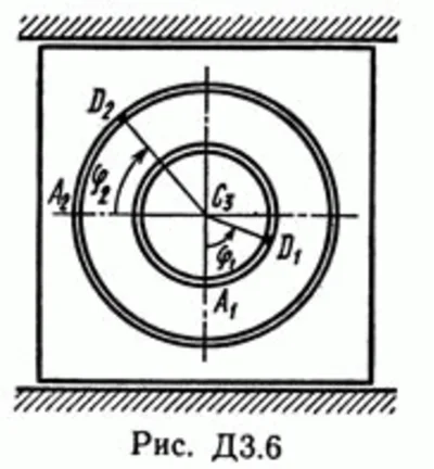 Solution B65 D3 (Figure 6 condition 5) termehu Targ 1989