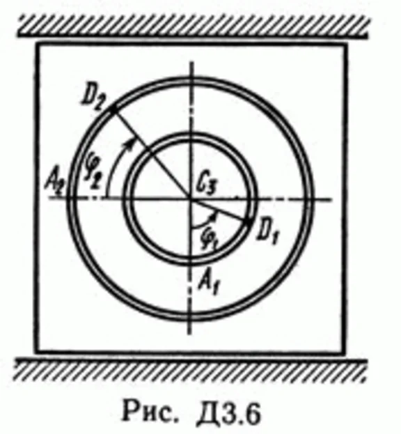 Solution B65 D3 (Figure 6 condition 5) termehu Targ 1989