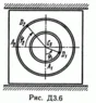 Solution B65 D3 (Figure 6 condition 5) termehu Targ 1989