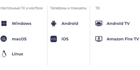 Atlas VPN one+ year subscription 🔥 Personal account 🔥
