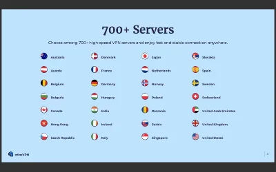 🌏 Atlas VPN Premium 👤 Account AtlasVPN [~90 days]