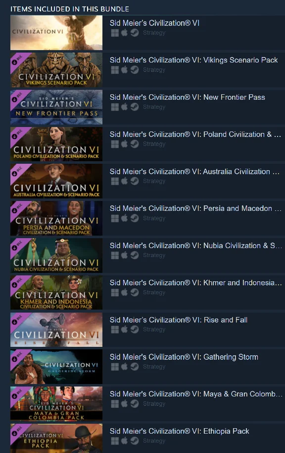 💳0%🎅Sid Meiers Civilization VI Anthology Steam Key RU