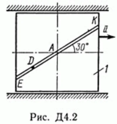 Examination D4 B24 (Figure 2 conv 4) termehu Targ 89g