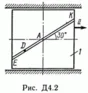 Examination D4 B24 (Figure 2 conv 4) termehu Targ 89g