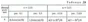 Examination D4 B24 (Figure 2 conv 4) termehu Targ 89g