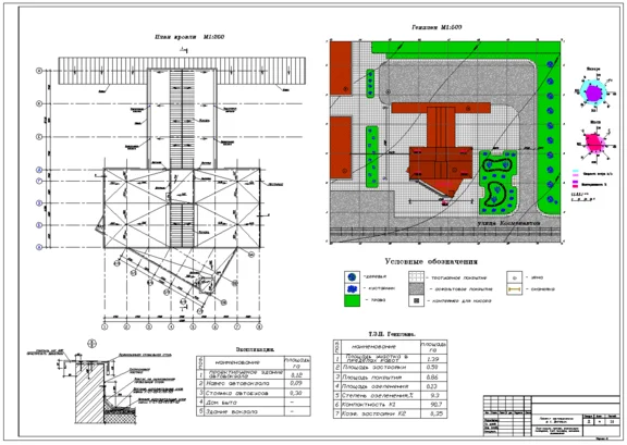 Thesis project CBC: Building the bus station in Vitebsk
