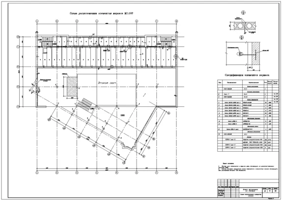 Thesis project CBC: Building the bus station in Vitebsk