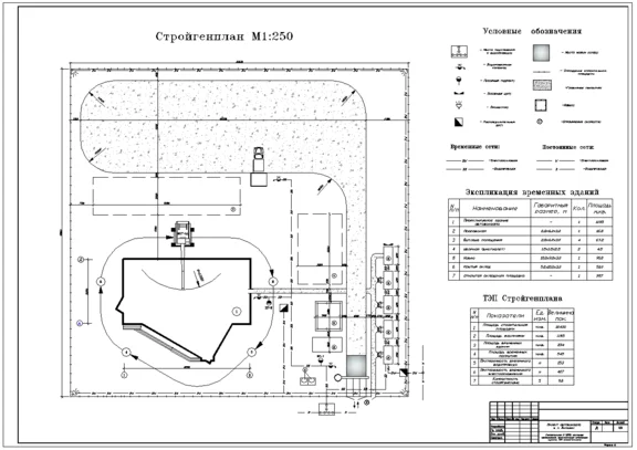 Thesis project CBC: Building the bus station in Vitebsk