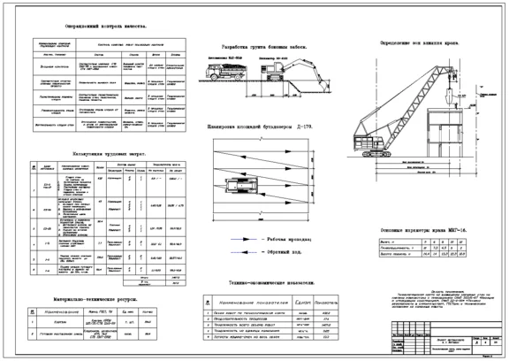 Thesis project CBC: Building the bus station in Vitebsk